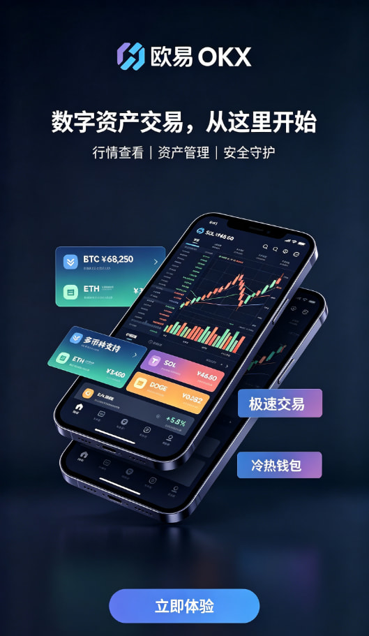 欧交易所app安装订单类型